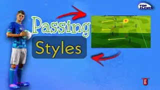 Top eleven 2022| Simple Tactics Guide (Best way to use passing styles) #topeleven3d