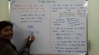 EXAMPLE PROBLEM ON M-WAY SEARCH TREE | M-WAY SEARCH TREE | data structures |