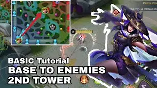 Fanny cable tutorial (BASIC CABLE)