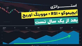 آموزش استراتژی معاملاتی ایچیموکو و rsi و مووینگ اوریج ✅| استراتژی معاملاتی فارکس و ارز دیجیتال