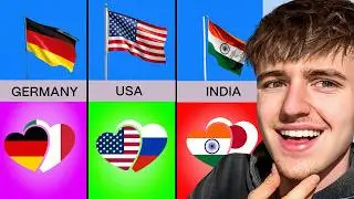 Countries That Are Best Friends