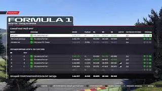 F1UA Liga