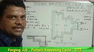 G73 Pattern Repeating stock Removal canned Cycle For CNC machine programing in Hindi | 