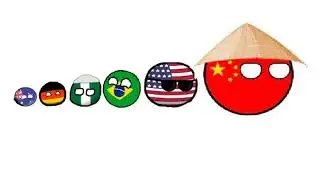 Most populated country in each continent | Countryballs