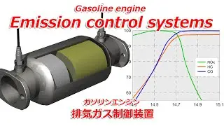 Emission control systems, How they work?