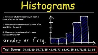 How To Make a Histogram Using a Frequency Distribution Table