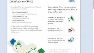 Adding Material Resources in ConceptDraw Office 2
