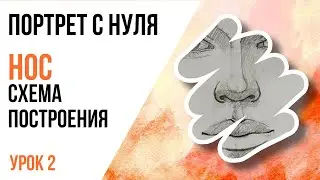 Как рисовать нос. Самая простая схема построения носа для начинающих