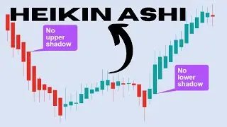 How Heikin Ashi Bar Works? Master HEIKIN ASHI Trading ( Ultimate Guide )