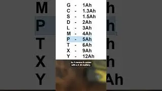 How to identify ANY DeWalt product from the model number