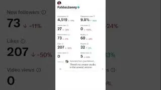 VIEW YOUR ANALYTICS ON X FORMERLY TWITTER ON YOUR MOBILE PHONE (UPDATED) #shorts