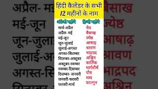 gk gs most important #date#month #gkquiz