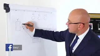 Контроллеры TECH i 2, TECH i 3 Настройка дополнительных контактов