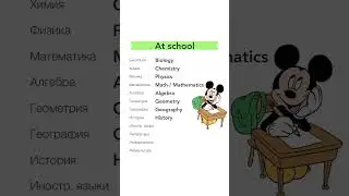 УЧЕБНЫЕ ПРЕДМЕТЫ на английском / SCHOOL SUBJECTS