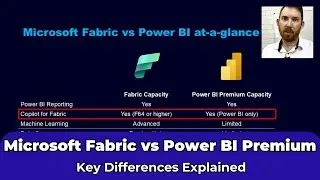 Microsoft Fabric vs Power BI Premium: Key Differences Explained