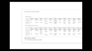 Importing New Data Into Google Fusion Tables
