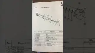 6522 Евро 5 камаз каталог автомобиля