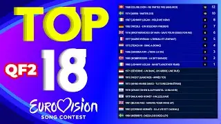 🏆 Eurovision Winners Tournament | Quarterfinal 2 (1971 - 1988)