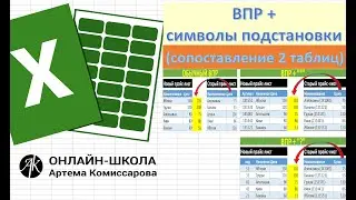 ВПР в EXCEL + использование символов подстановки (сопоставление 2 таблиц)