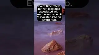 Explain the concept of event time in Azure Event Hubs.