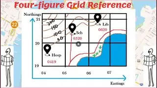 How to Use Four Figure Grid Reference to give locations on a map