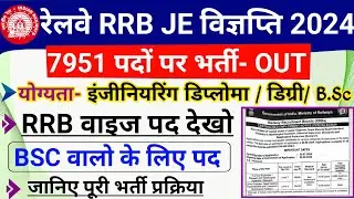 RRB JE 2024 Notification with RRB wise Vacancy | RRB JE 2024 kis RRB se Form Bhare | Railway JE 2024