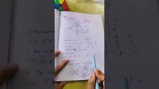 ✍️minimization of DFA 🎯 | best trick ever‼️ equivalence 0 1 2 3 | Theory of computation | gate | exm