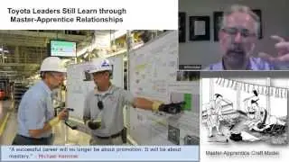 Lean Leadership Standard Work