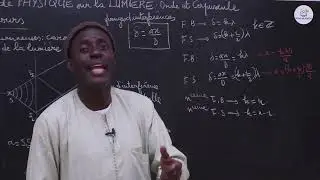 Exercises - Terminale S - PC: Course summary / Physics on light: Wave and Corpuscle / S1