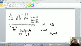Accounting Basics 2.2a  - Journal Entries: Examples