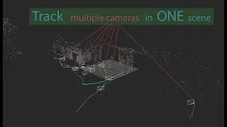 Track multiple cameras in ONE scene/ Трэкинг нескольких камер в одной сцене/PFTrack