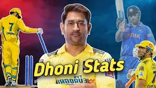 Dhoni Career Stats | dhoni stats