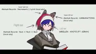 Left Ear Skrillex - Kyoto, Right Ear Akatsuki Records - Rock 'n' Rock 'n' Beat (Vocal only)