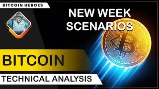 Bitcoin Technical & Orderflow Analysis - Main Scenarios for this week on BTC