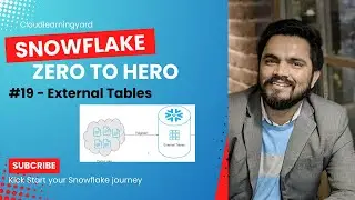 #19 Snowflake External table || How to create & Query External table in Snowflake