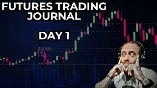 From Crypto Futures to Traditional Futures | Trading Journal