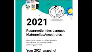Statistiques de la chaine YouTube de Resulam 2021