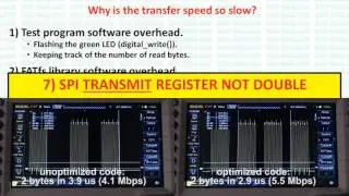 How to play a video on Arduino Uno (3/6) - SPI or USART in SPI mode?