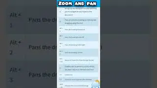 Corel draw shortkeys |Zoom and pan shortkeys|Basic shortkeys of corel draw|#ytshorts #yt