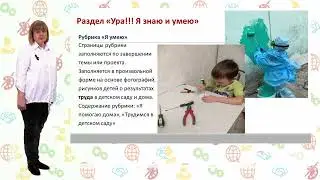 Портфолио ранней профориентации «Кем быть?»