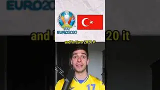 The WORST Countries in the Last 5 EURO Tournaments