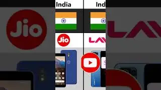 Which phone his country #shortvideo