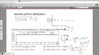Discrete Uniform Distribution