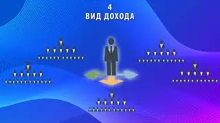 МАРКЕТИНГ ПЛАН  HAZNA INT 2023г.
