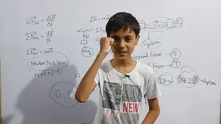 Difference between Internal and External Forces|Why External Forces cannot cause acceleration?