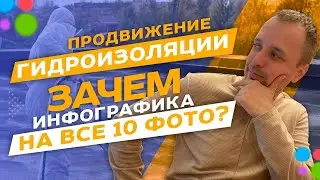 Как сделать продающее объявление на Авито в 2023? На примере продвижения гидроизоляции в Москве и МО