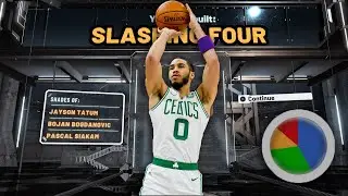 MY OFFICIAL NBA 2K21 BUILD! OP SLASHING FOUR! ANKLE BREAKERS LIMITLESS THREE'S & ELITE CONTACT DUNKS