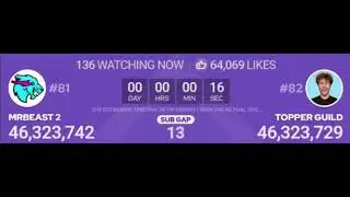 Topper Guild Passes MrBeast 2 Moment #125