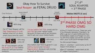 Tips for LOD and Bane from Djonni.