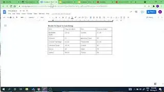 Industrial Grade Egg Incubator Automation using PLC Ladder Logic : for training
